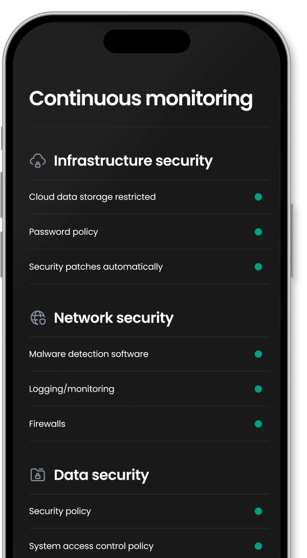 continuous monitoring