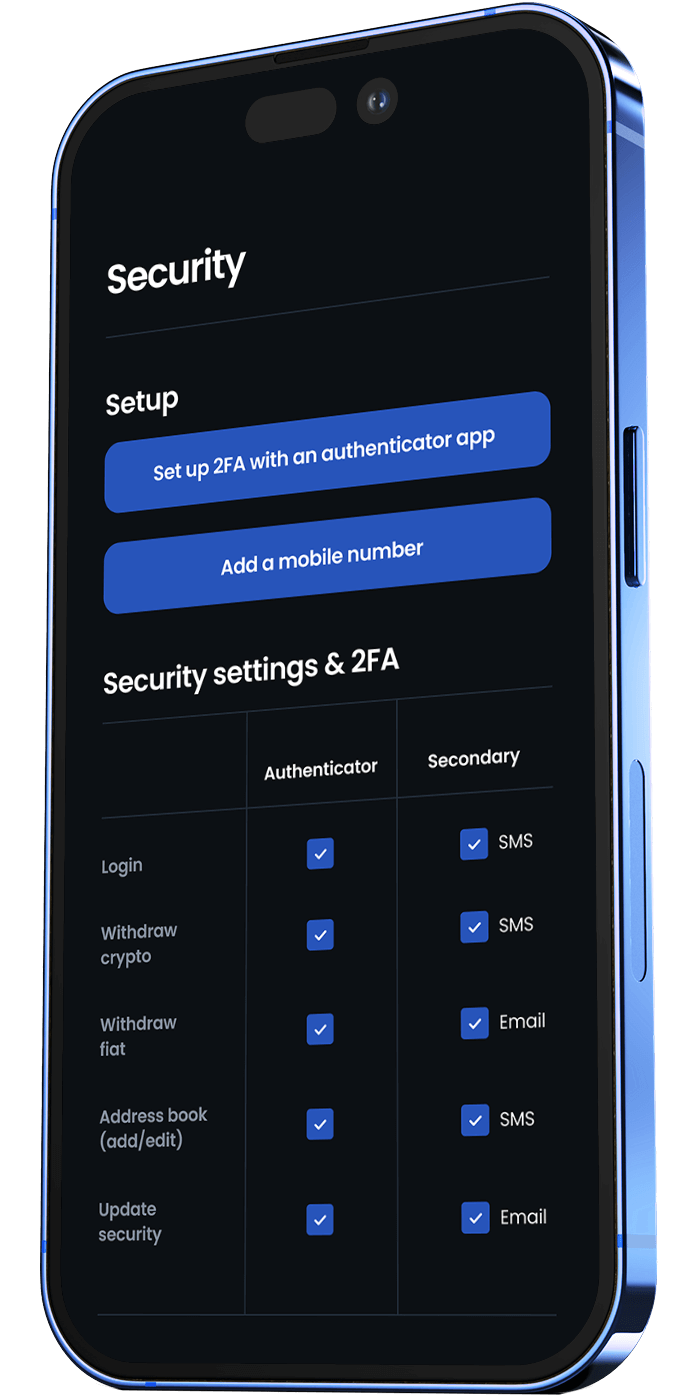 security mockup